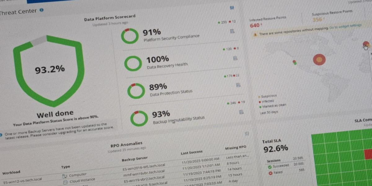 Veeam ONE Screenshot der Dashboard Anzeige als Symbolbild fuer das Workshop Angebot